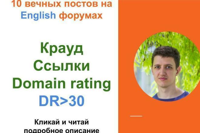  Domain rating.   c  