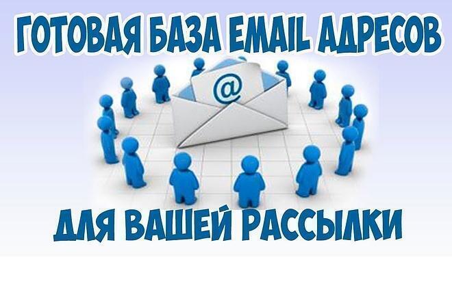 Email  100.000      