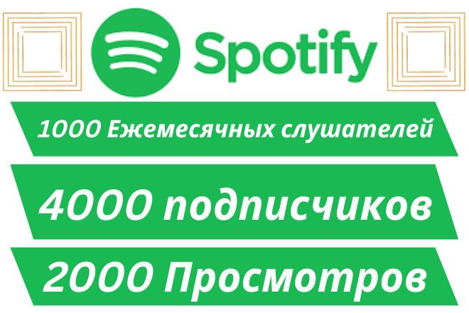 Spotify 4000 , 2000 , 1000  