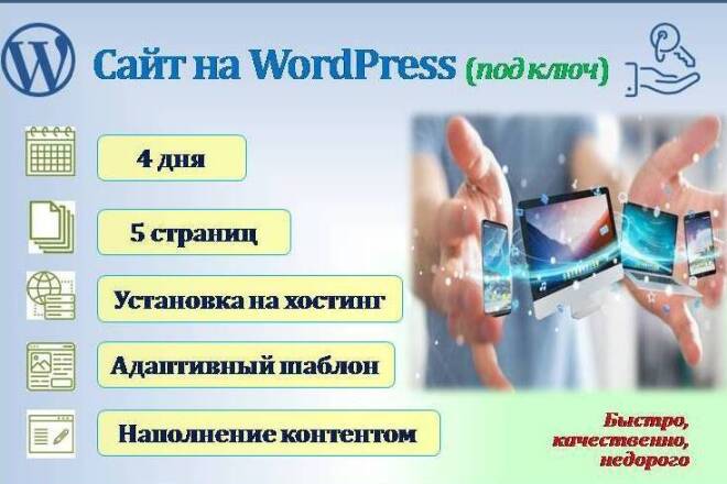   WordPress  .    +  + 