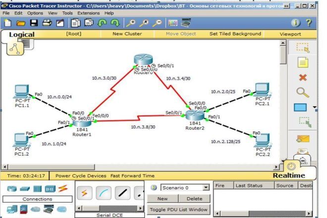 Cisco Packet Tracer. 