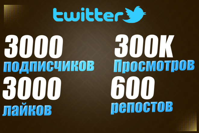 200 Twitter , 100k , 1000 