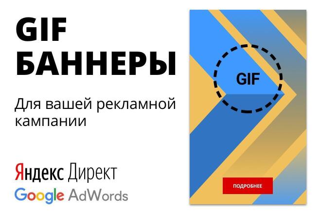 GIF      Google AdWords