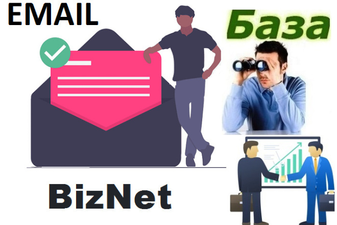 16 952 Email    BizNet