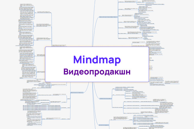 4  , mindmap    + 