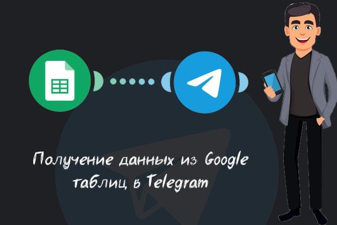   ,   Google  Telegram