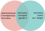 Сделаю логотип + визуализацию 4 - kwork.ru